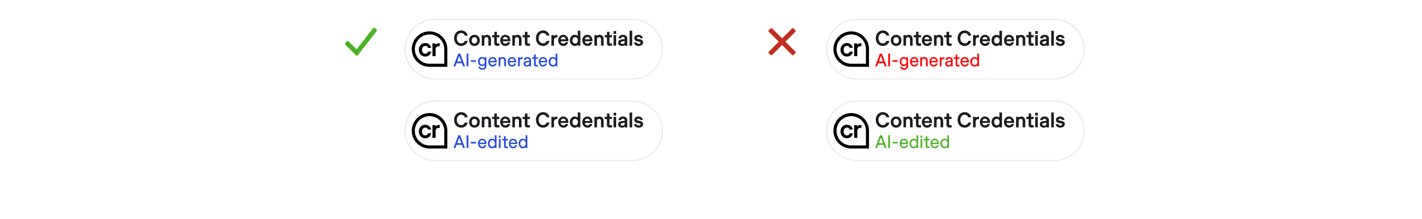 L1 with optional disclosure labels